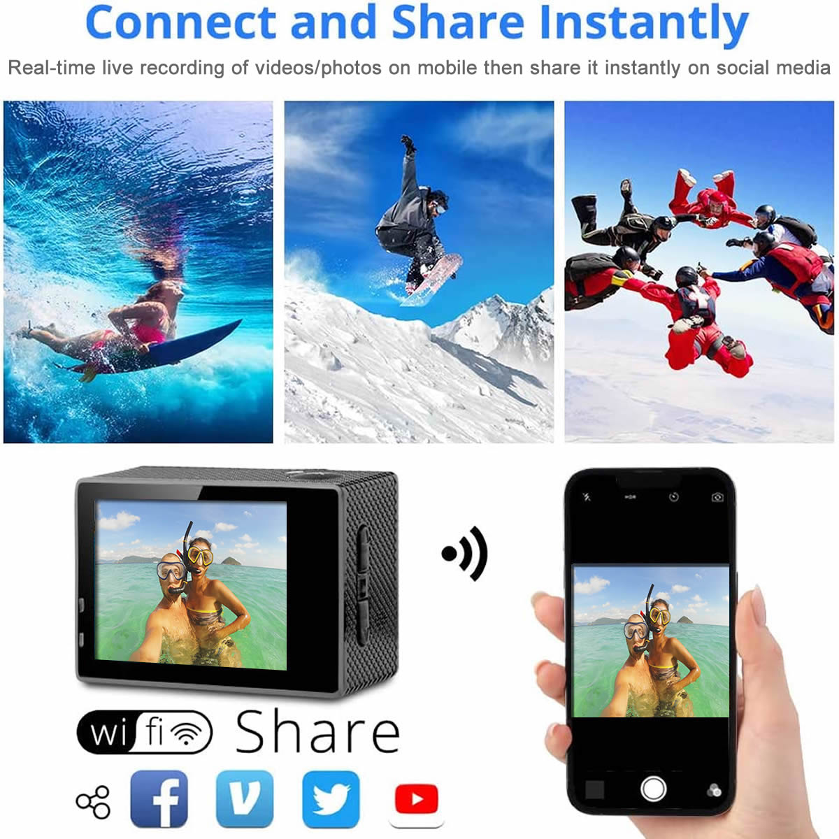 Action Camera 4K Waterproof made for every sports